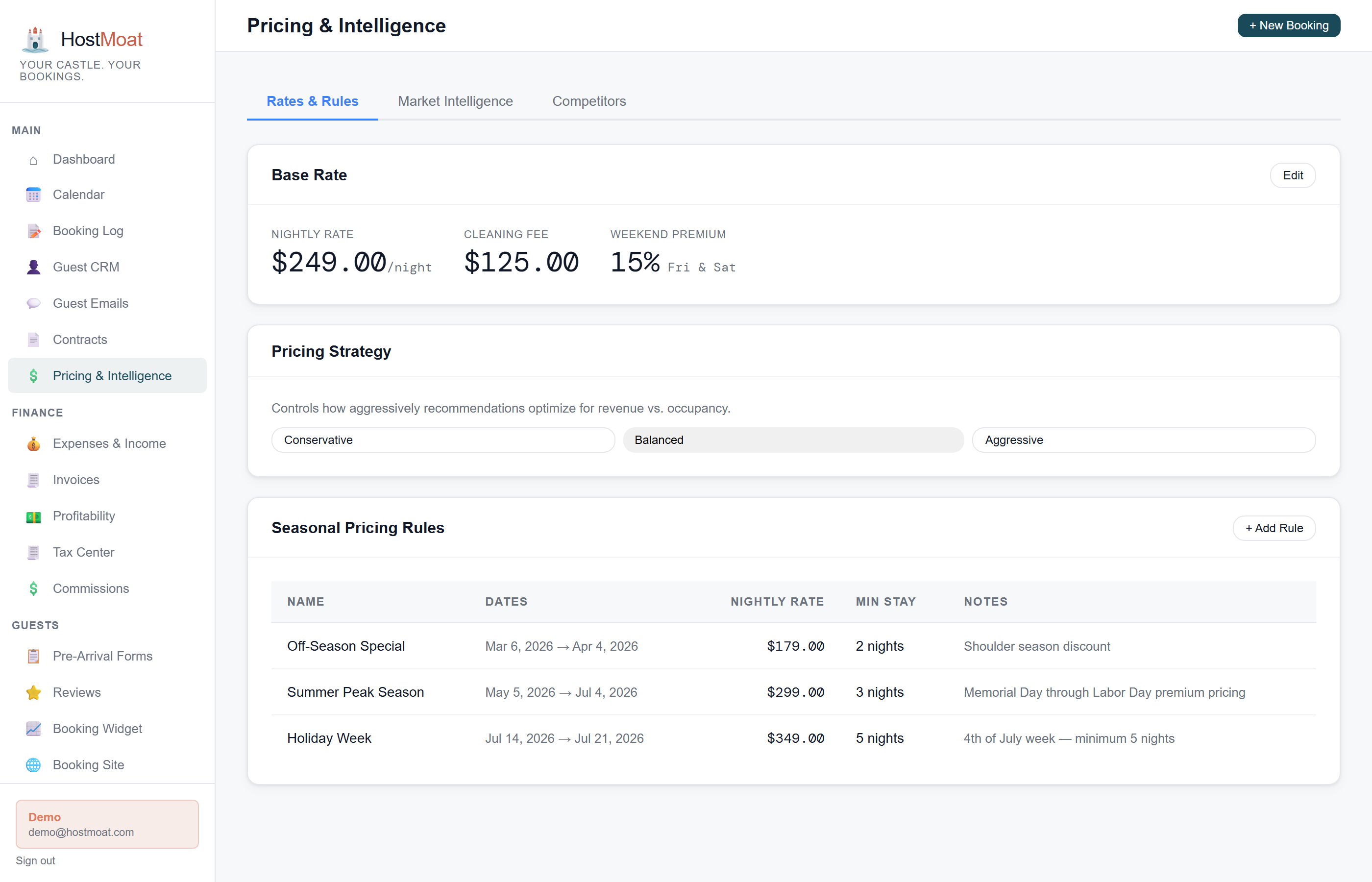 Market Intelligence screenshot